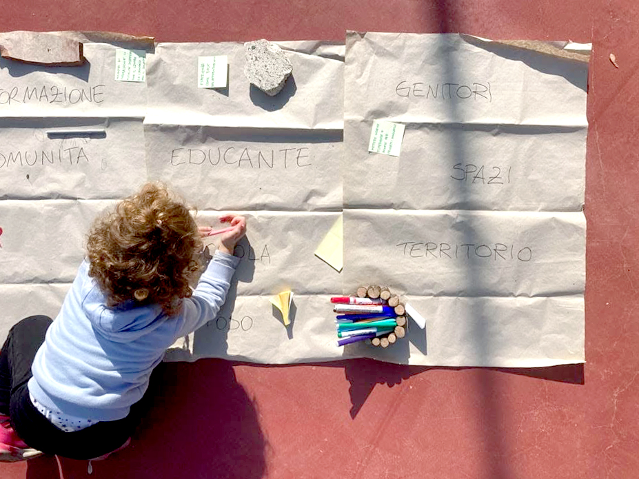 Comunità Educante de’ Pazzi